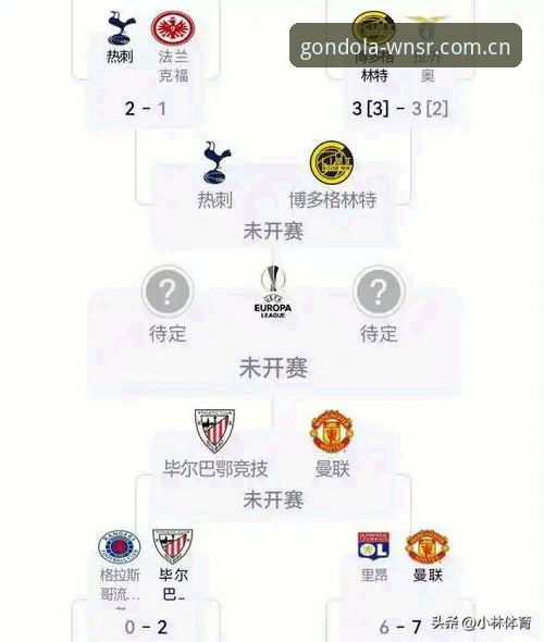 从维拉夺冠看欧联杯：完整观赛指南与深度战术分析